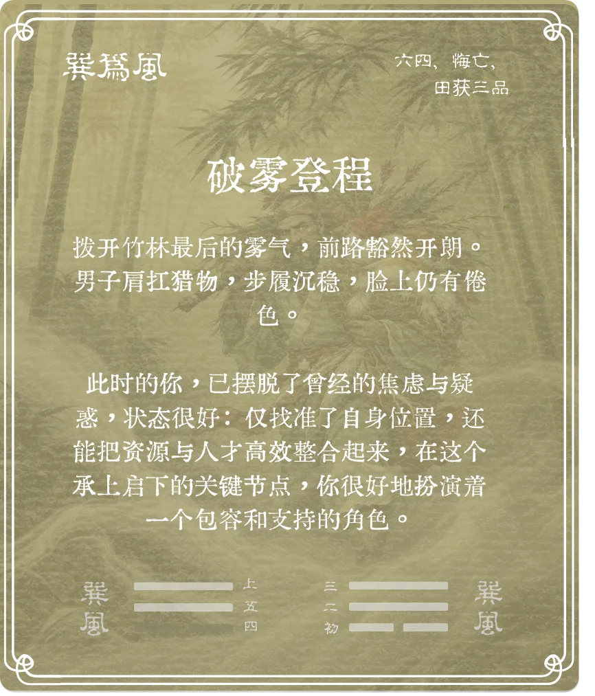 巽卦六四爻背面