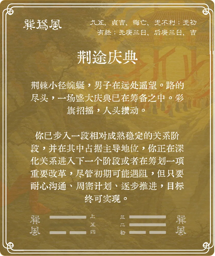 巽卦九五爻背面