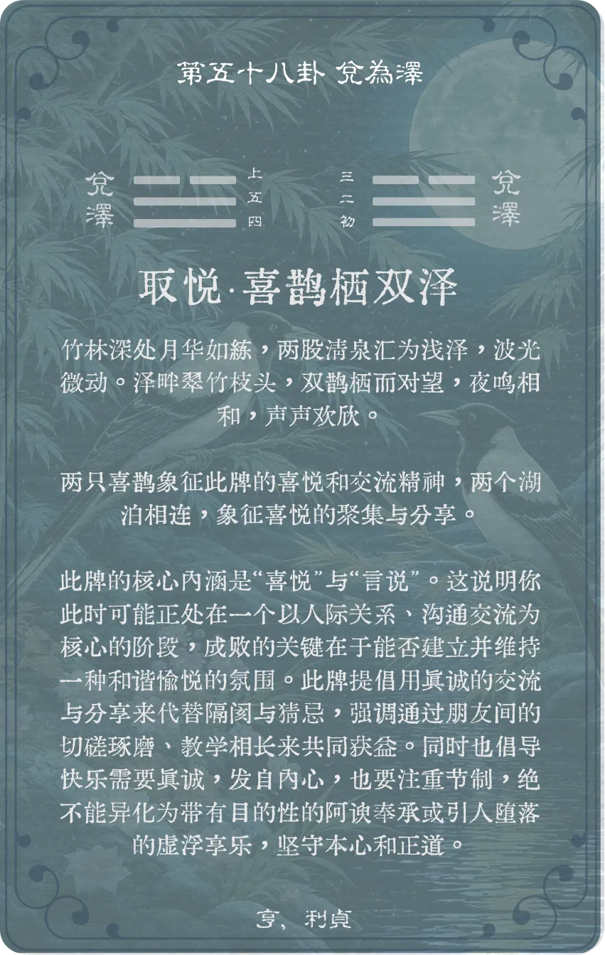 兑卦卡牌背面——第58卦兑为泽