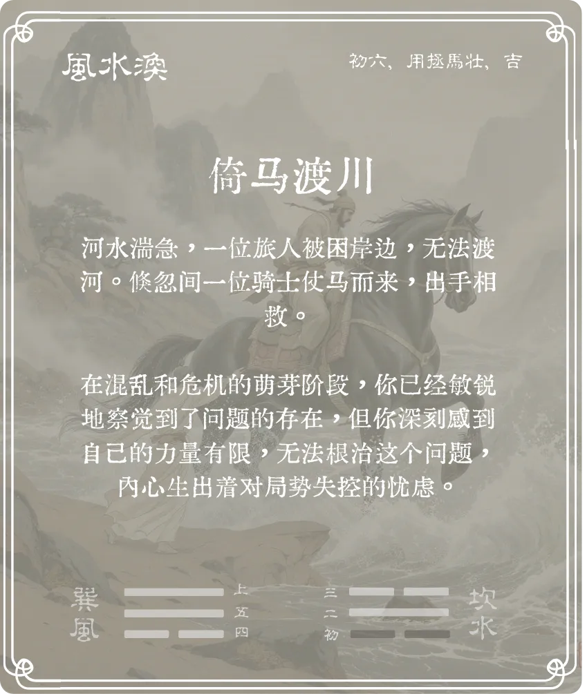 涣卦初六爻背面