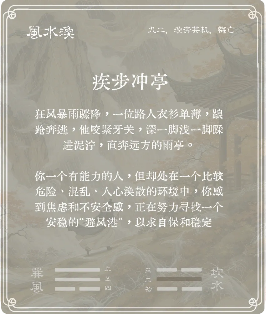 涣卦九二爻背面