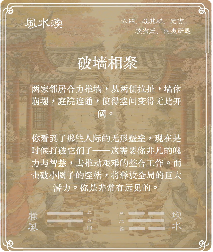 涣卦六四爻背面