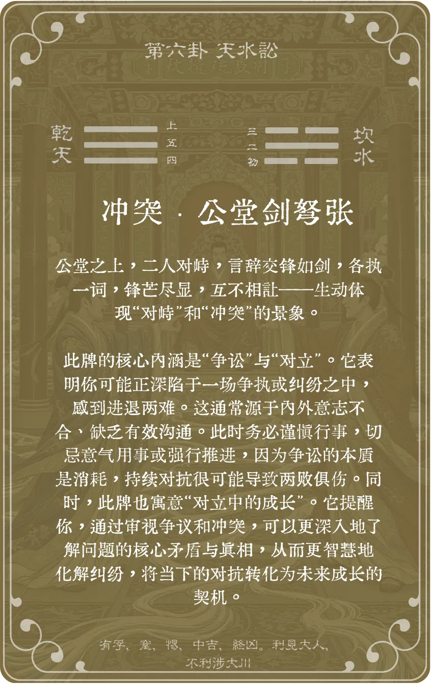 天水讼卦卡牌背面:牌义解读与爻辞