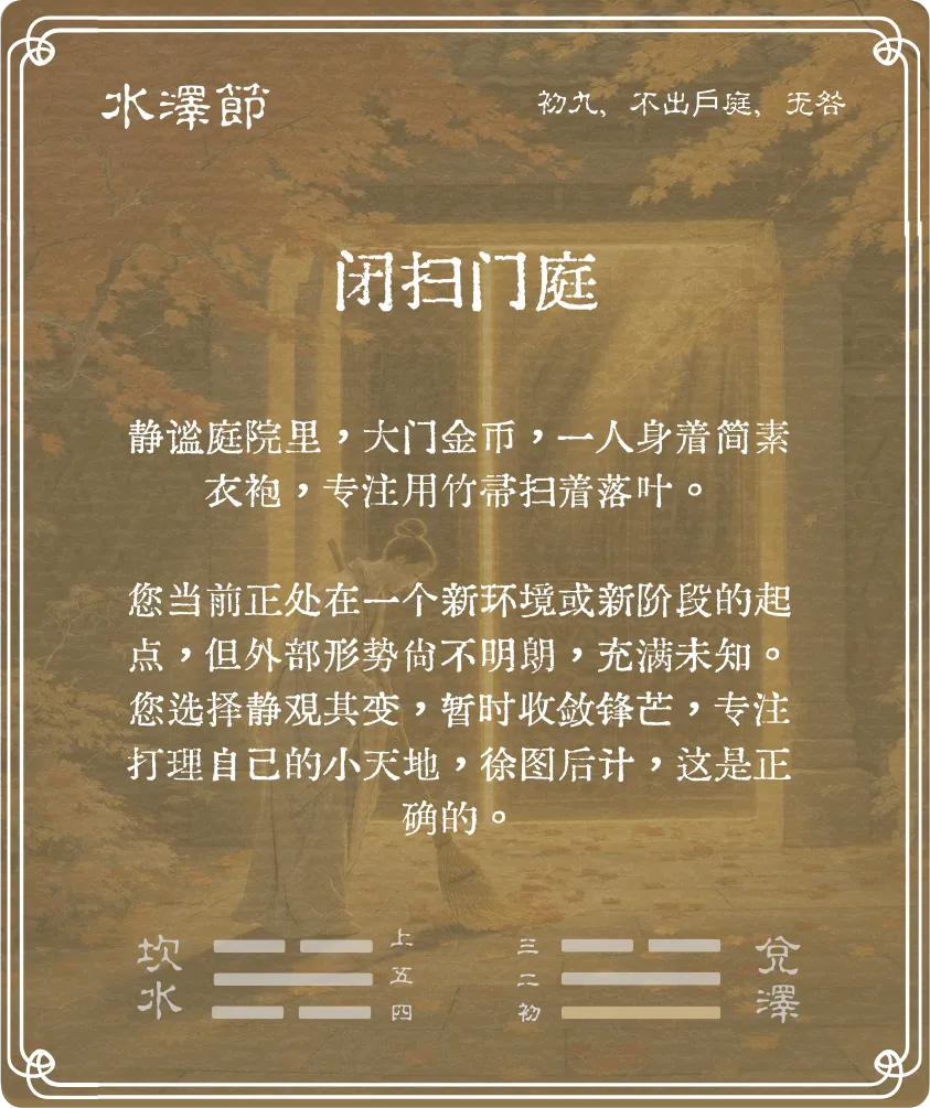 節卦初九爻背面