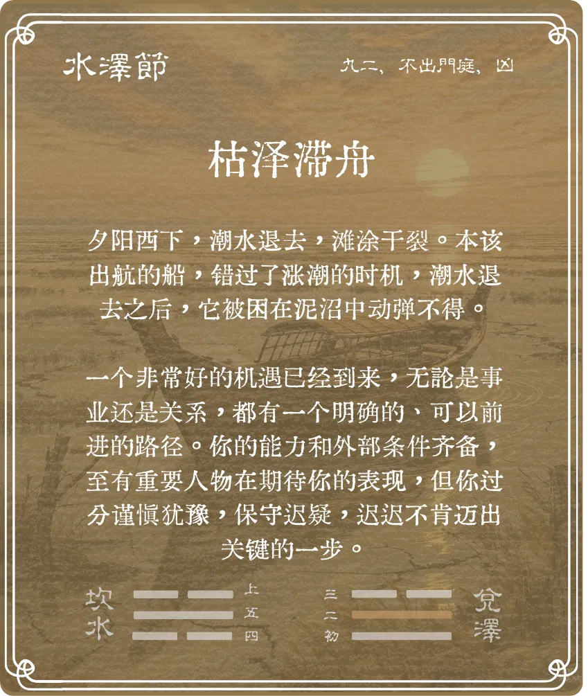 节卦九二爻背面