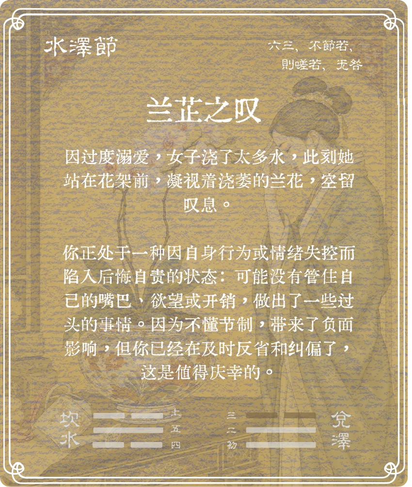 節卦六三爻背面