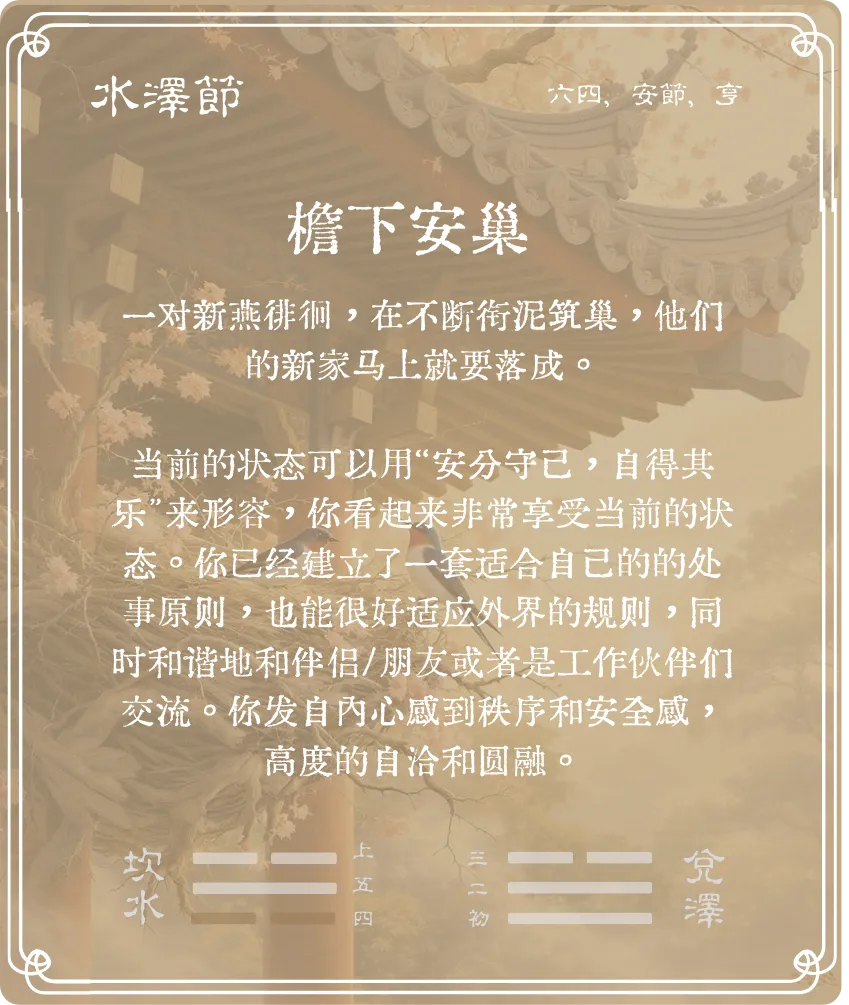 節卦六四爻背面