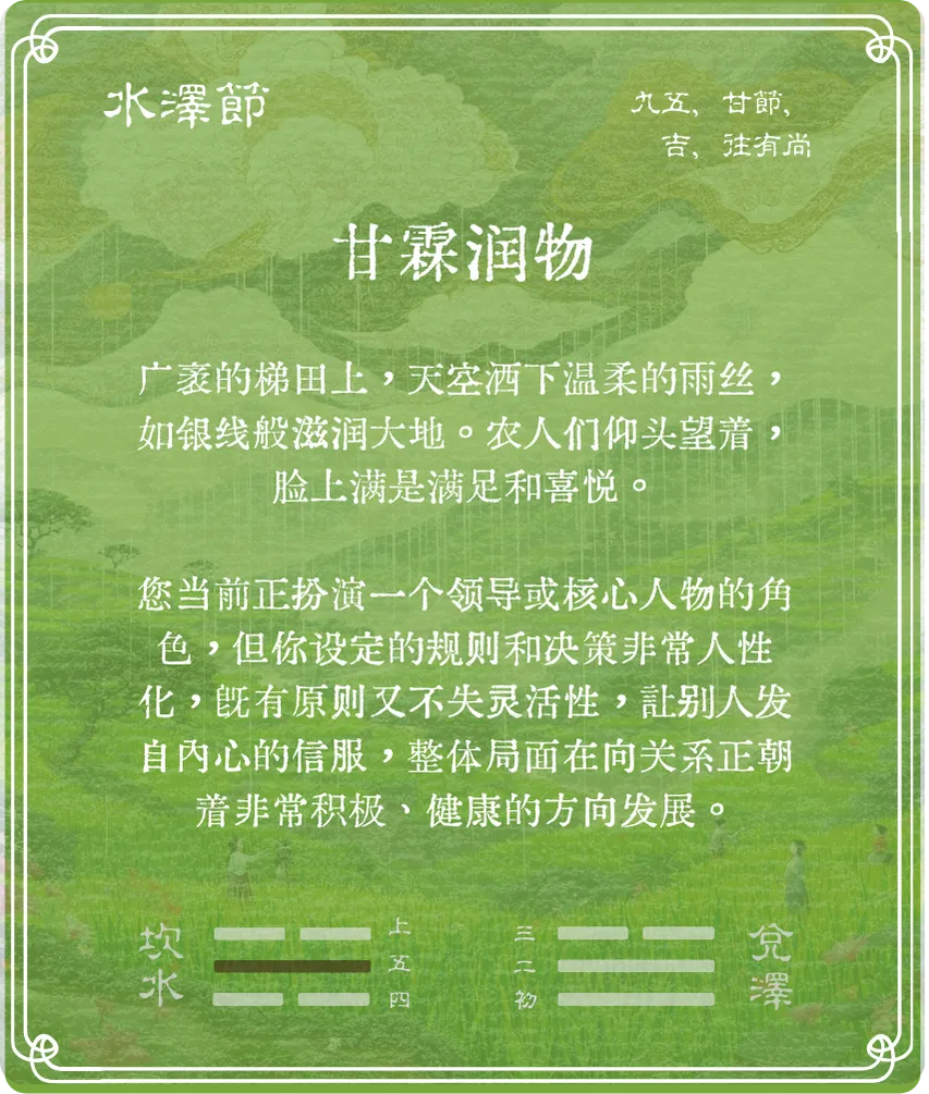 节卦九五爻背面