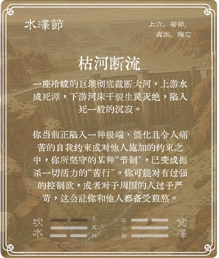 节卦上六爻背面