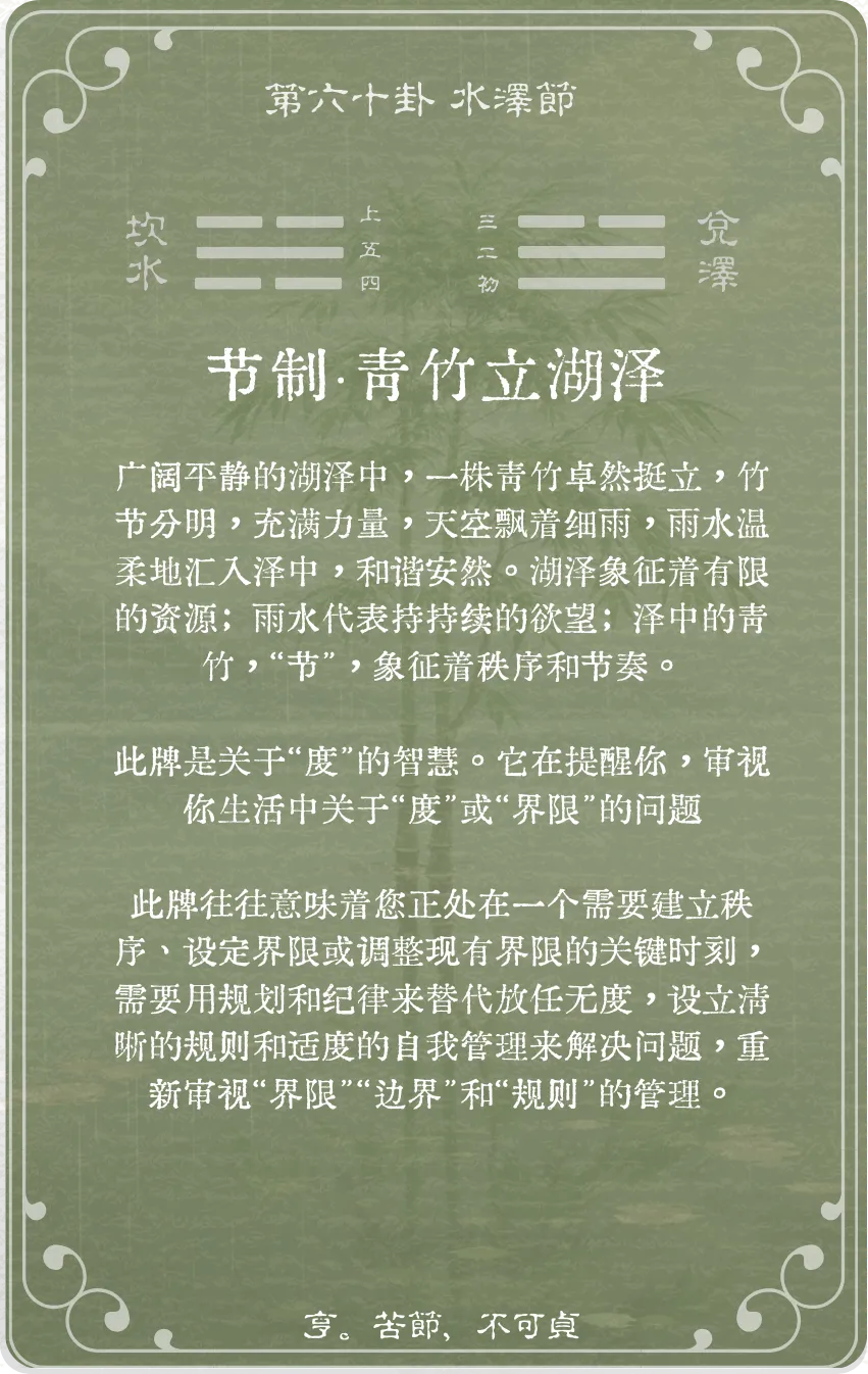 节卦卡牌背面——第60卦水泽节