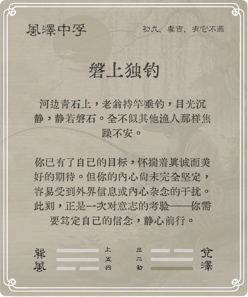 中孚卦初九爻背面