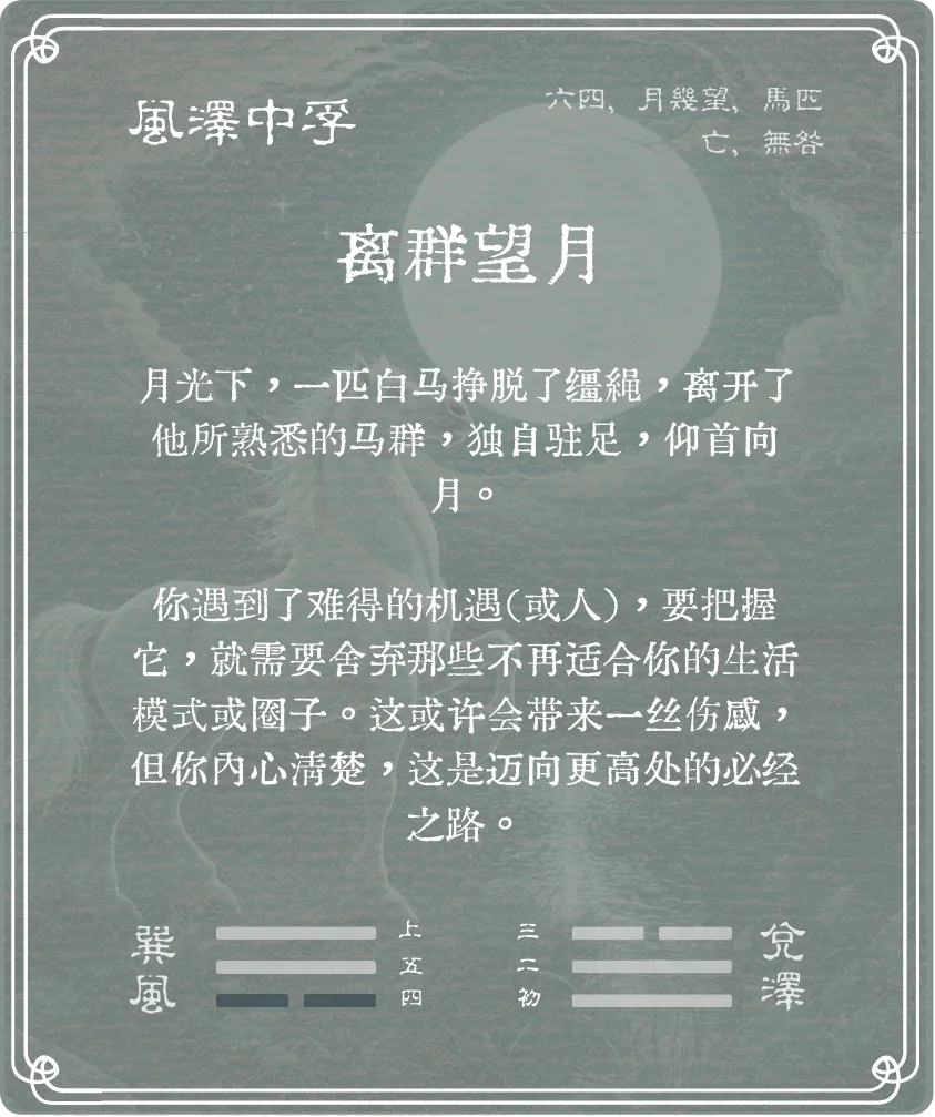 中孚卦六四爻背面