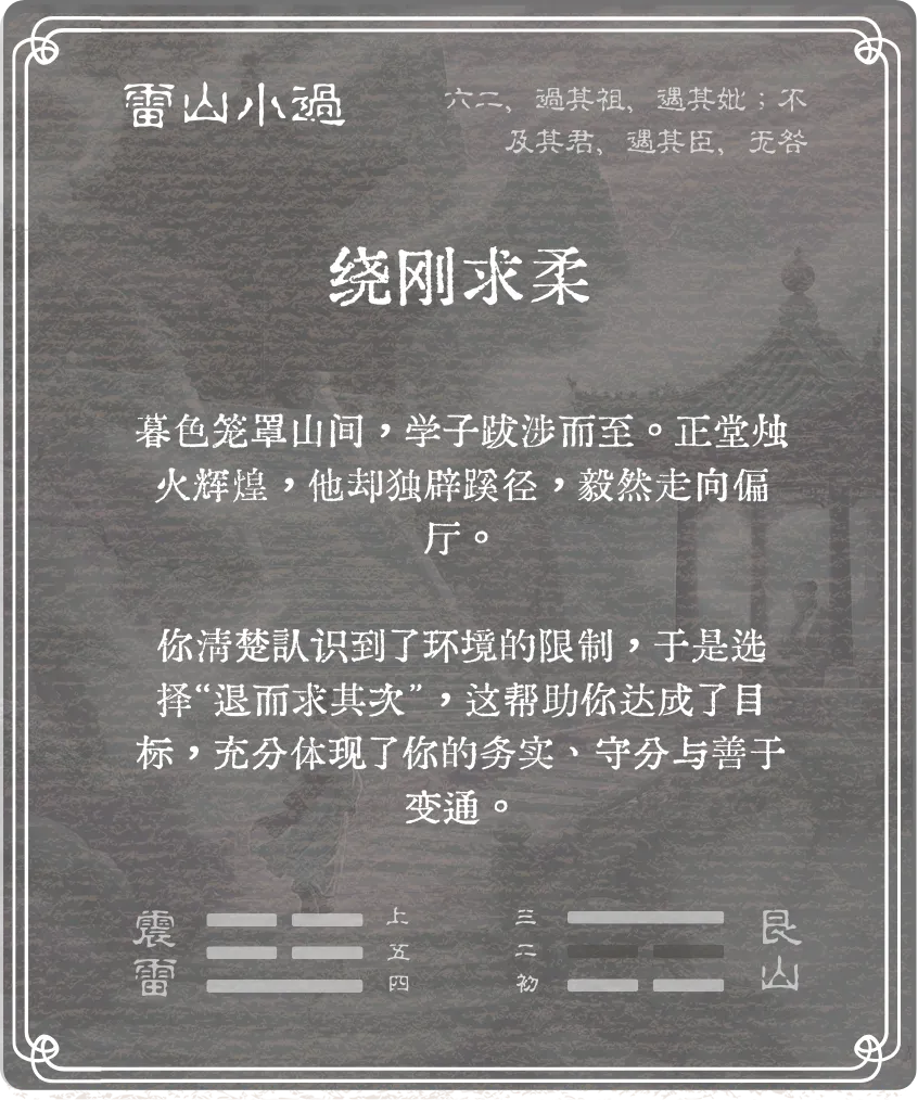 小过卦六二爻背面