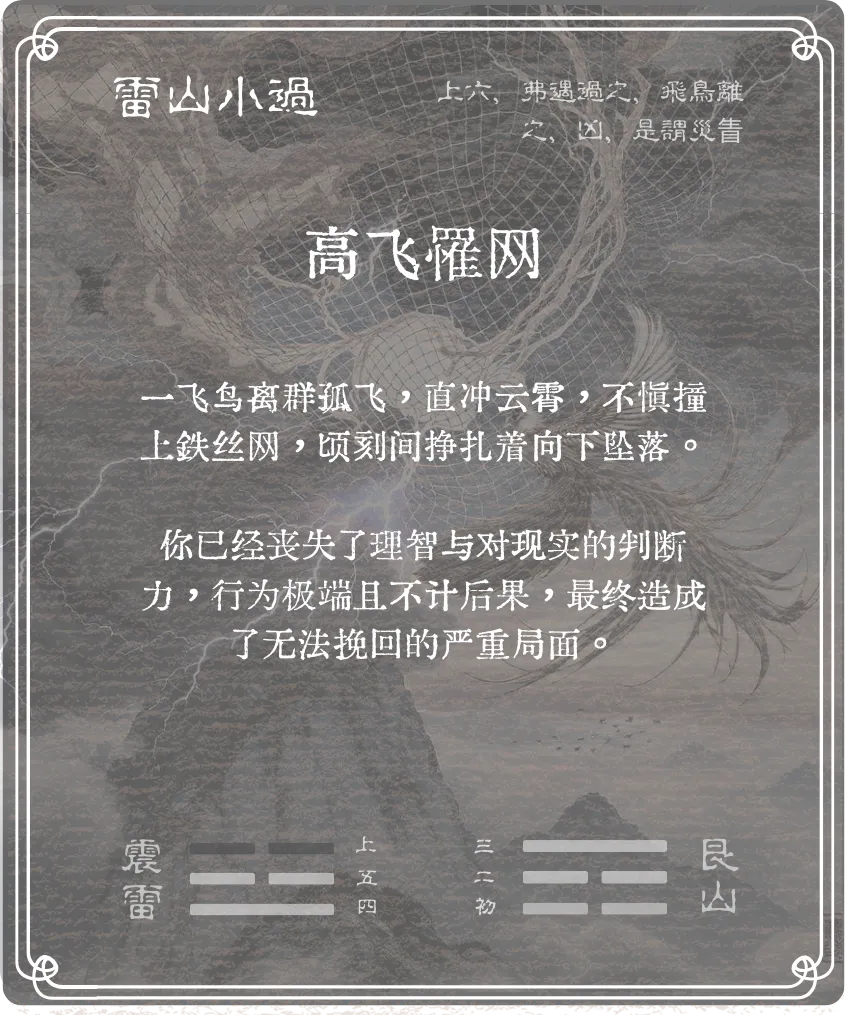 小過卦上六爻背面