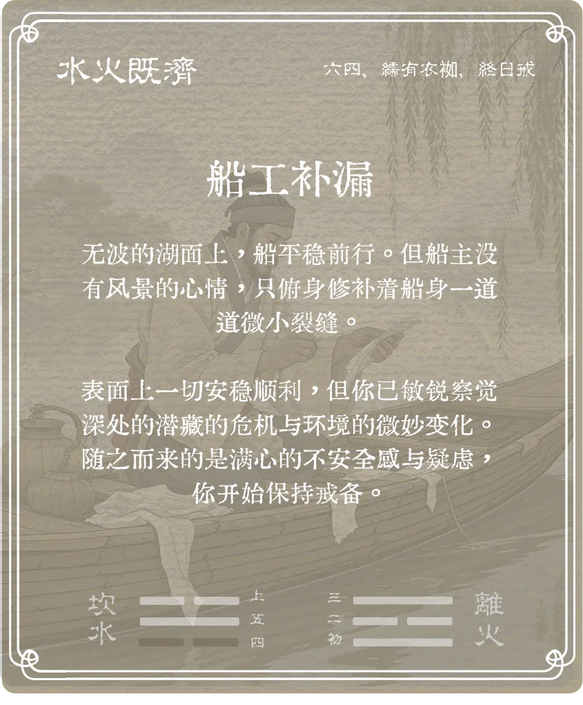 既濟卦六四爻背面