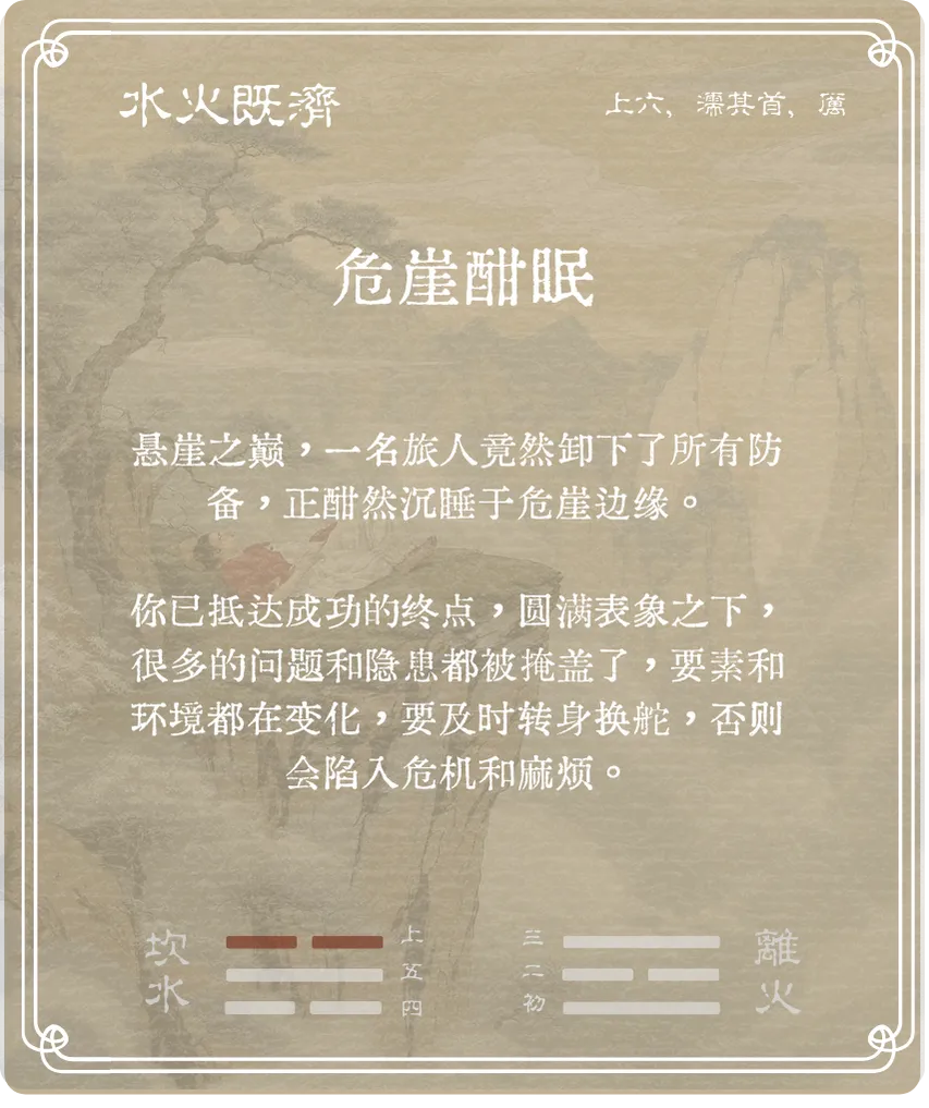 既濟卦上六爻背面
