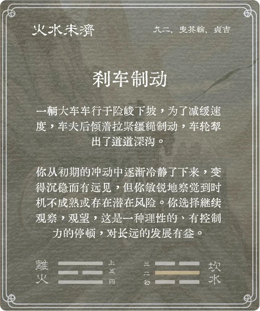 未濟卦九二爻背面