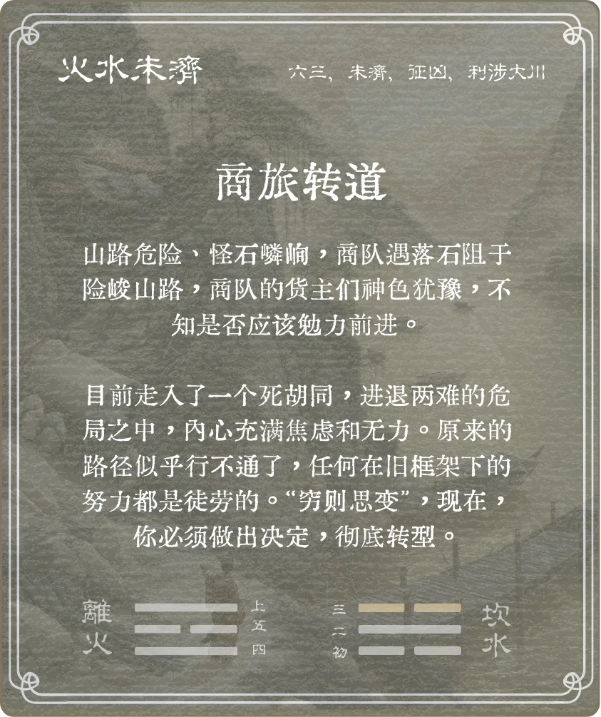 未济卦六三爻背面