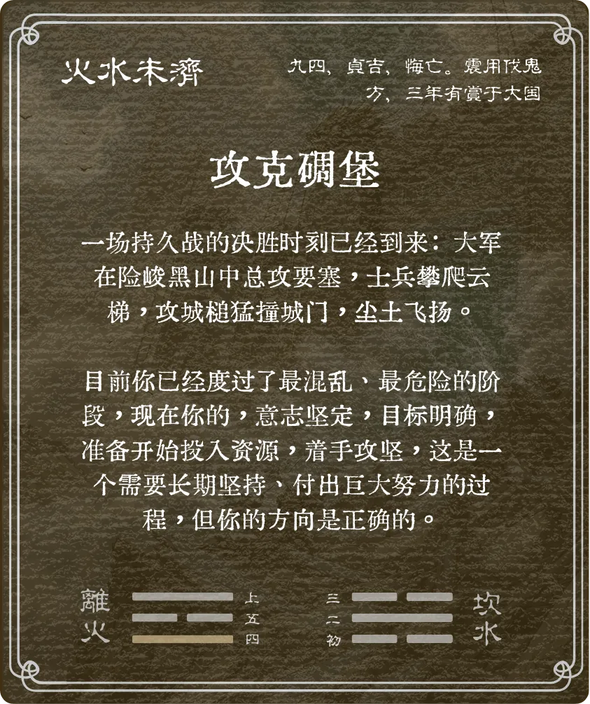 未济卦九四爻背面