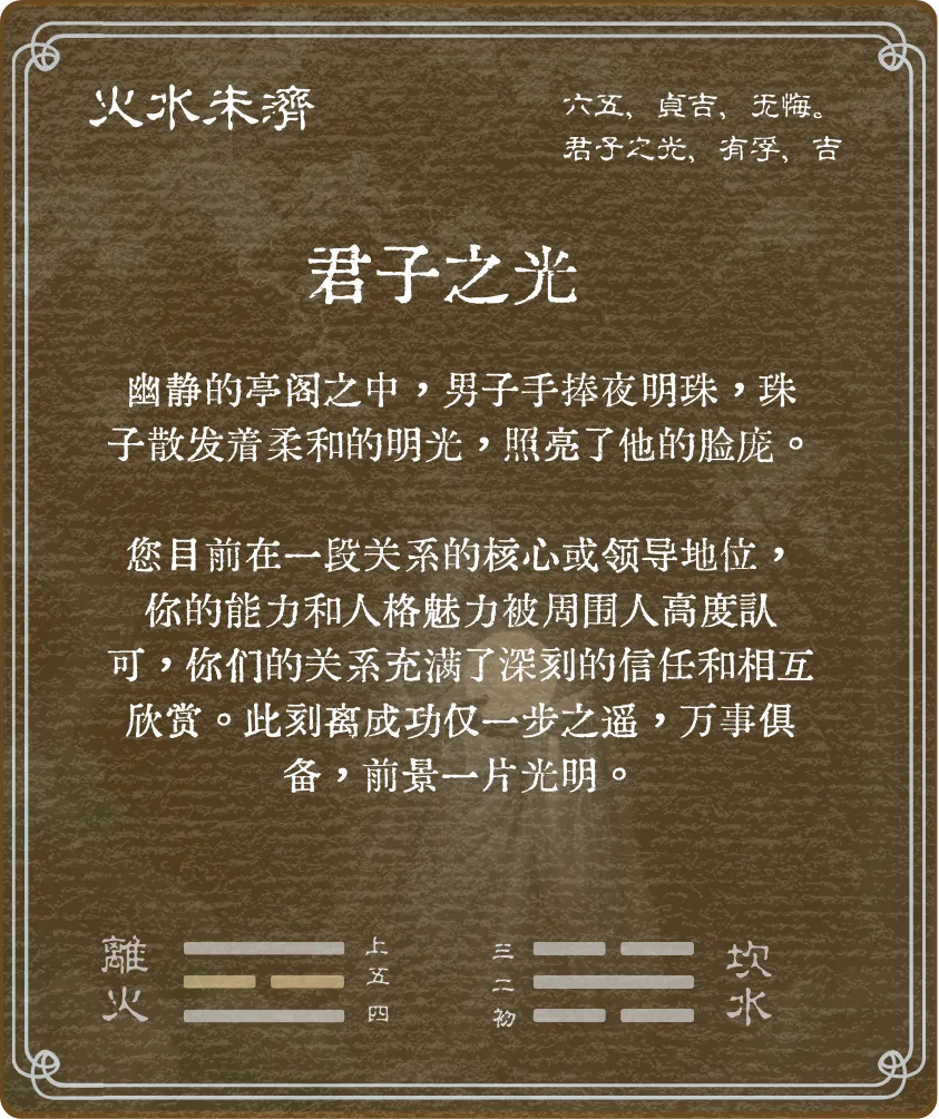 未济卦六五爻背面