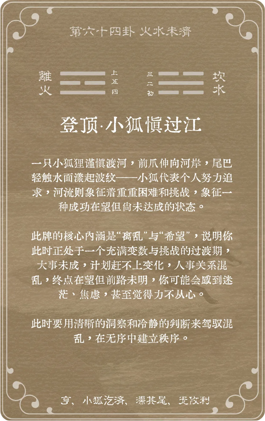 未济卦卡牌背面——第64卦火水未济