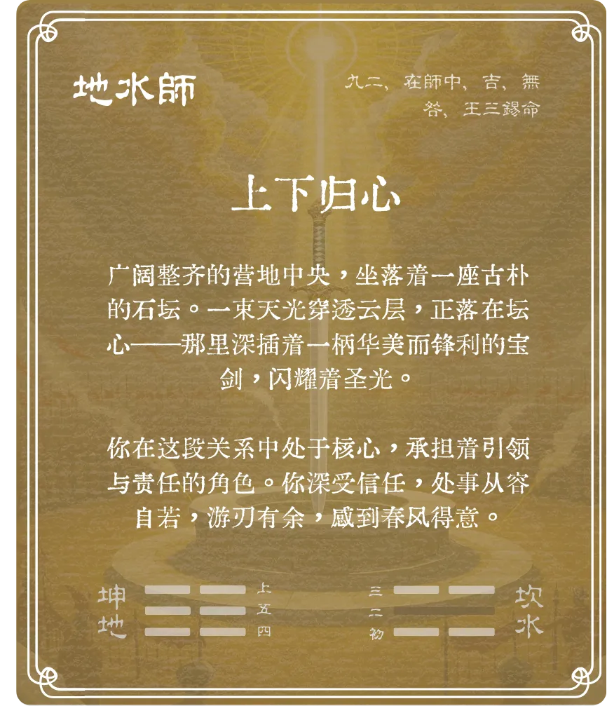 師卦九二爻背面