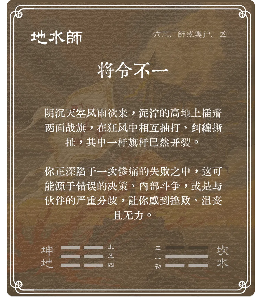 师卦六三爻背面