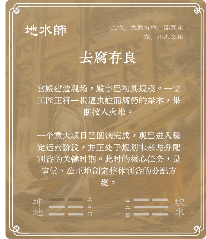 师卦上六爻背面