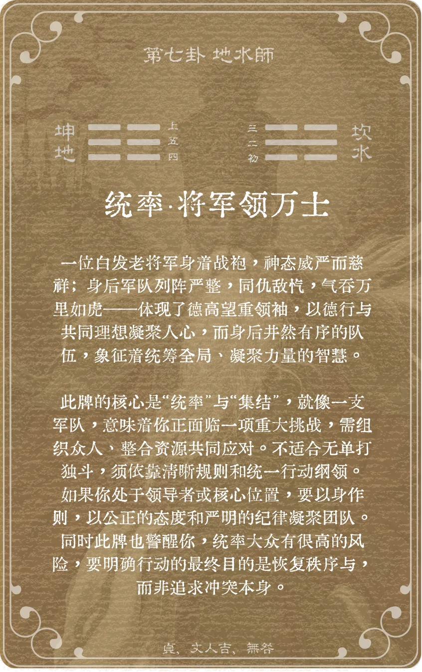 师卦卡牌背面——第七卦地水师
