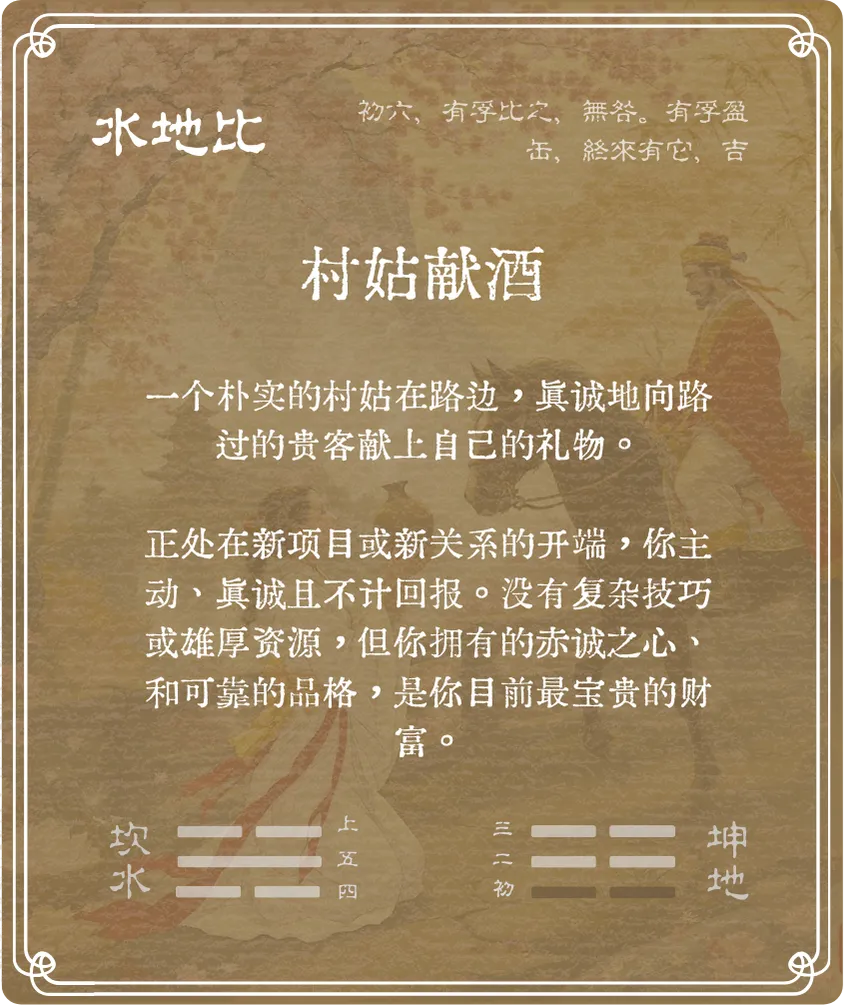 比卦初六爻背面