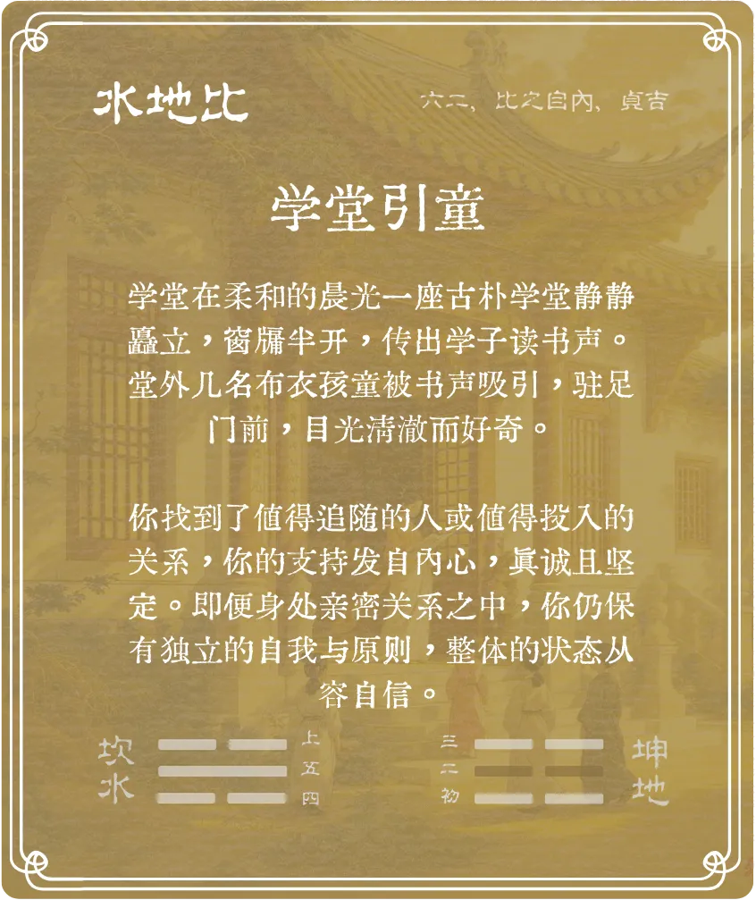 比卦六二爻背面