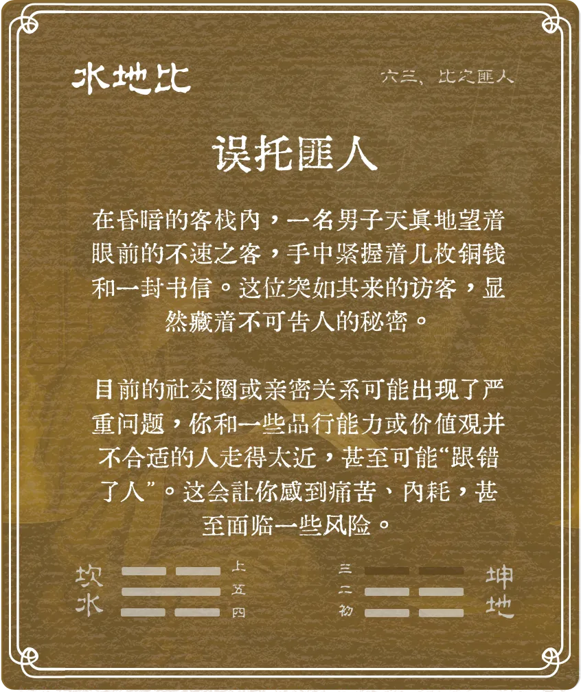 比卦六三爻背面