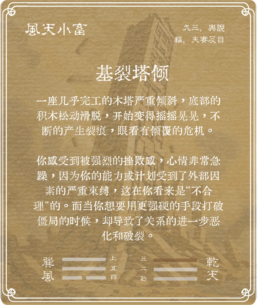 小畜卦九三爻背面