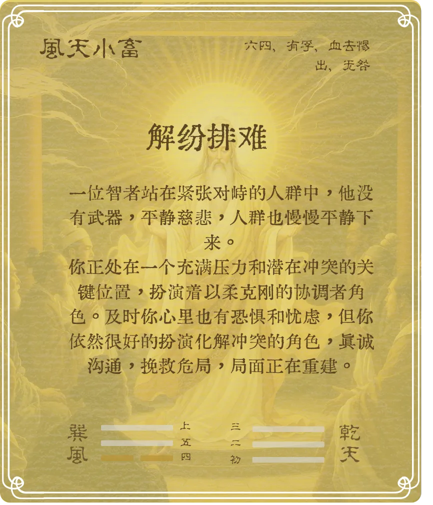 小畜卦六四爻背面