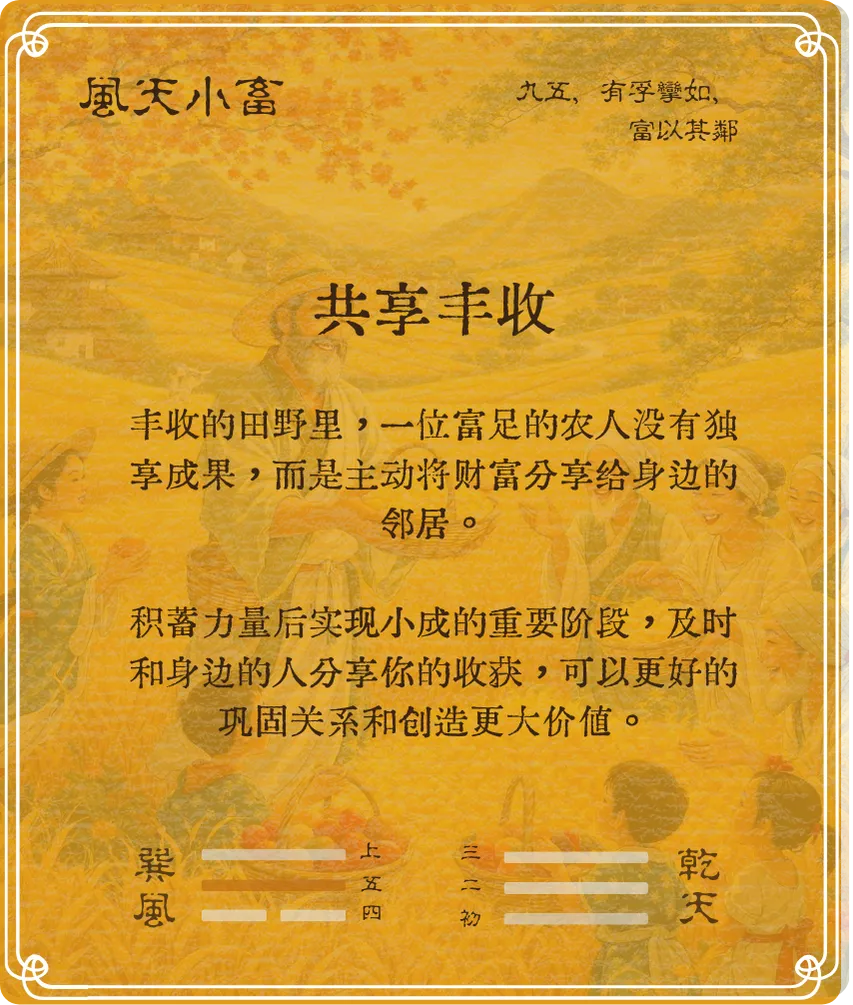 小畜卦九五爻背面