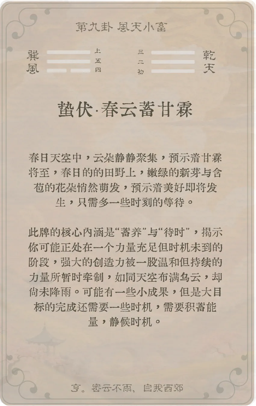 风天小畜卦卡牌背面：牌义解读与爻辞