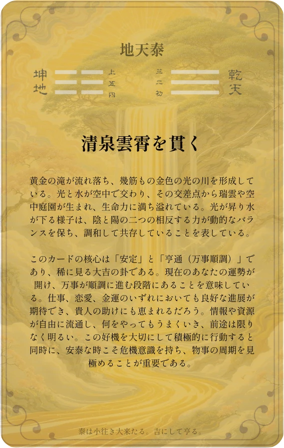 泰卦カード裏面:第十一卦 地天泰