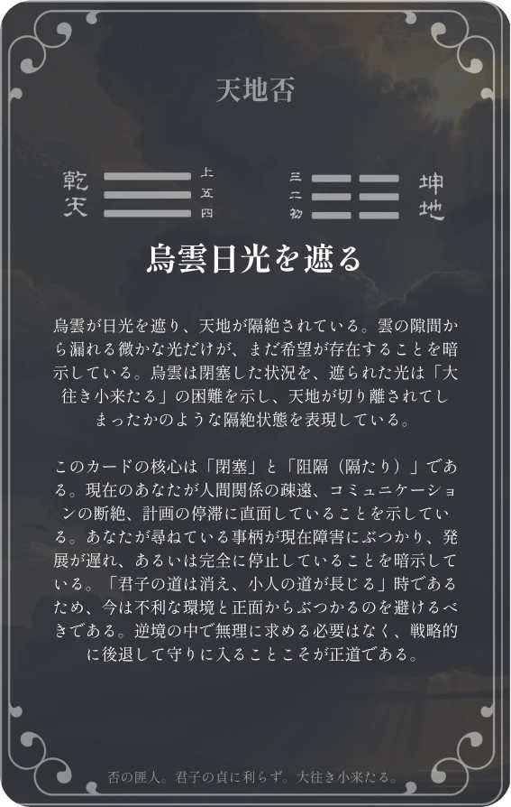 否卦カード裏面:第十二卦 天地否