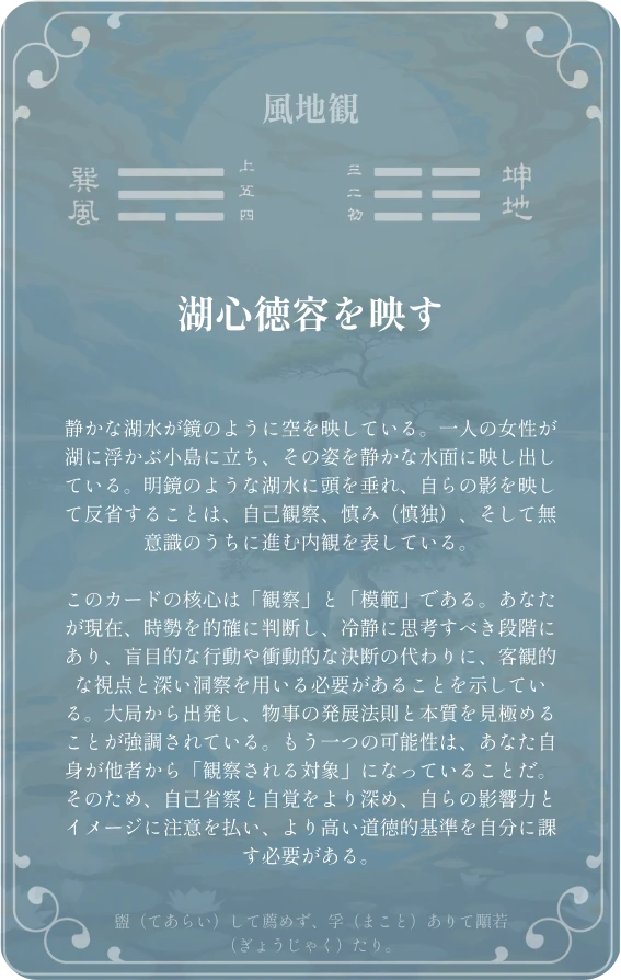 観卦カード裏面:第二十卦 風地観