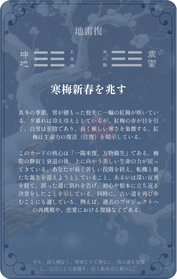 復卦カード裏面：第二十四卦 地雷復