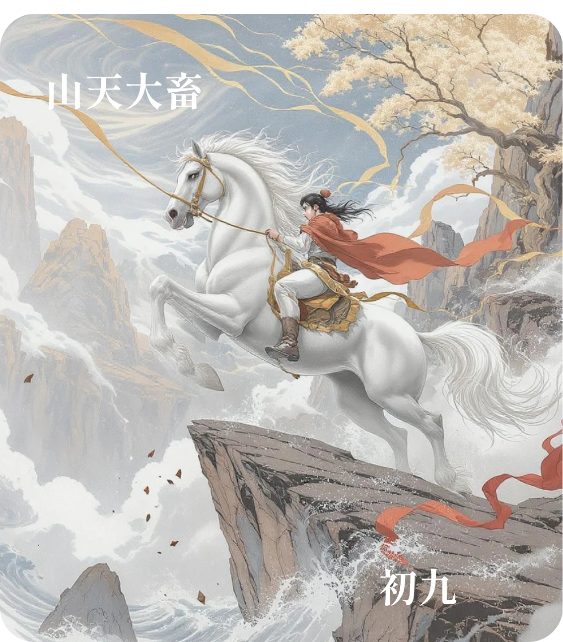 大畜卦初九爻カード:有厲利已