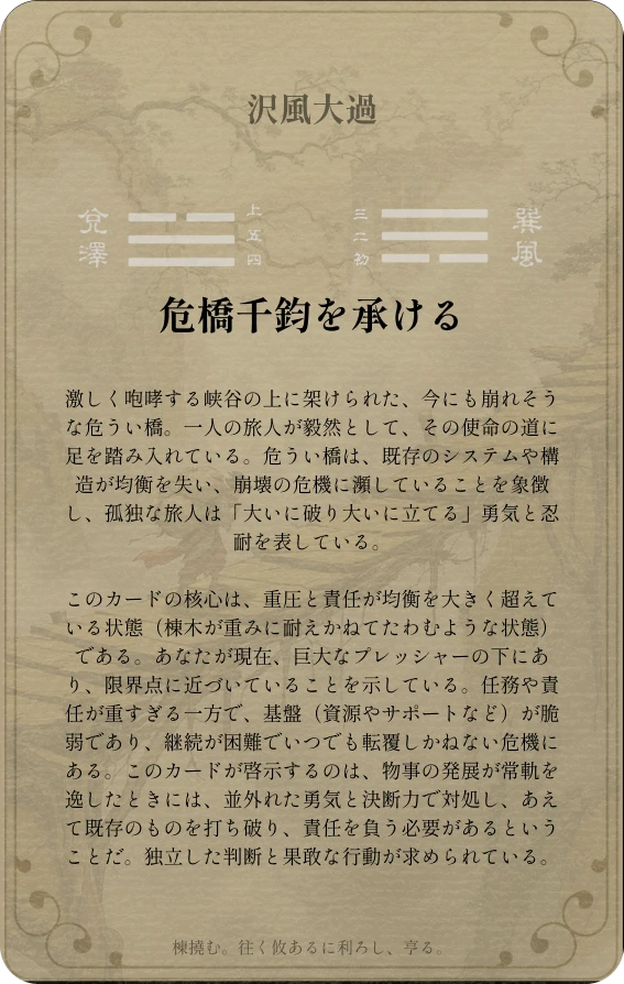 大過卦カード裏面:第二十八卦 沢風大過