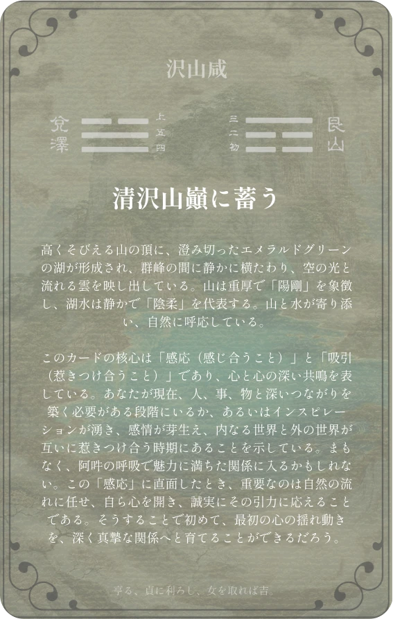 咸卦カード裏面:第三十一卦 沢山咸