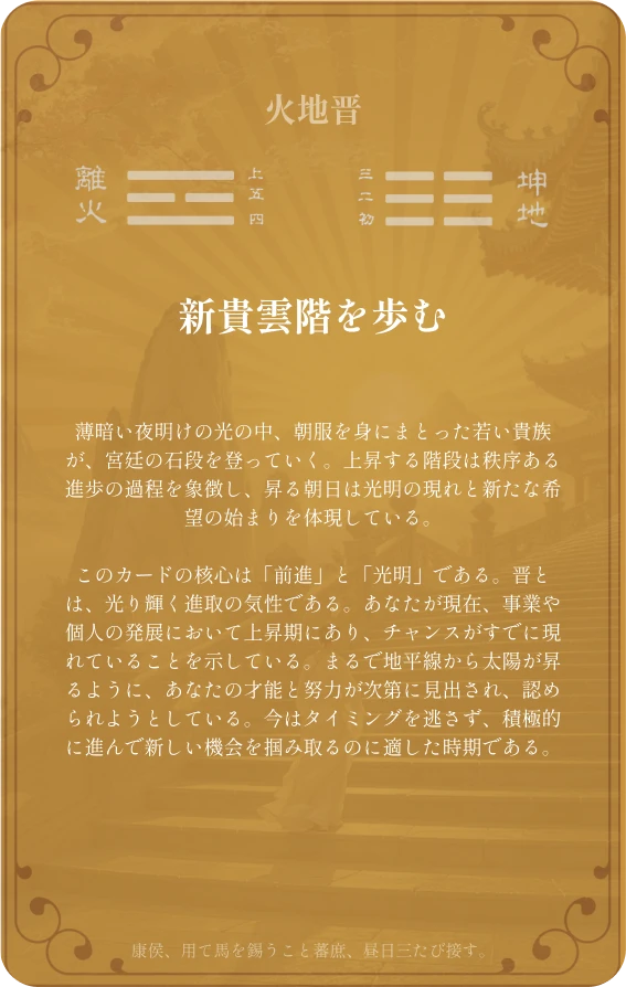 晋卦カード裏面:第三十五卦 火地晋