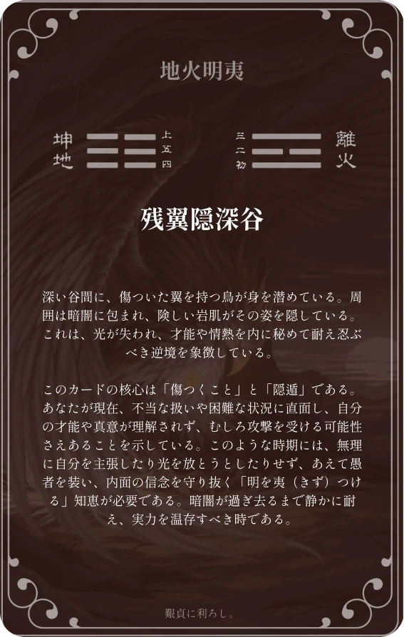 明夷卦カード裏面:第三十六卦 地火明夷
