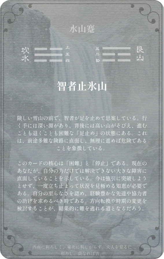 蹇卦カード裏面:第三十九卦 水山蹇