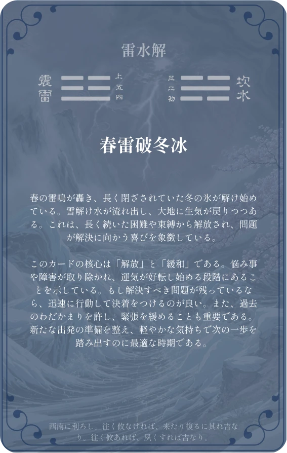 解卦カード裏面:第四十卦 雷水解