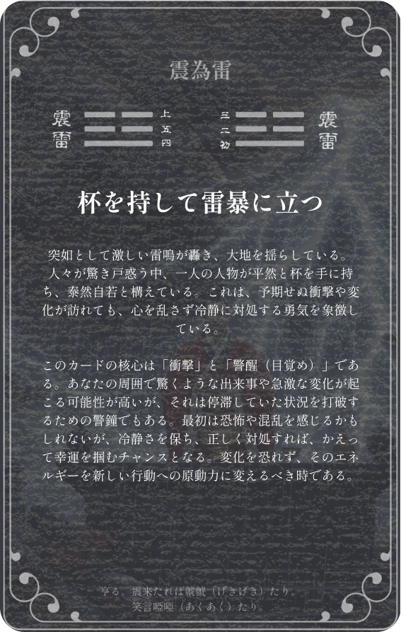 震卦カード裏面:第五十一卦 震為雷
