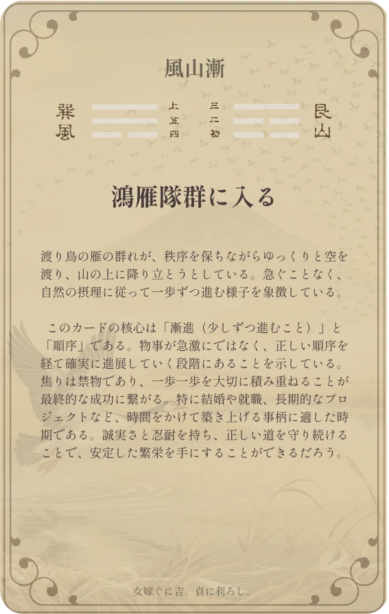 漸卦カード裏面：第五十三卦 風山漸