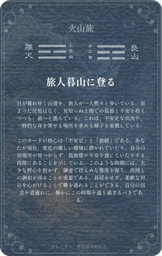 旅卦カード裏面:第五十六卦 火山旅